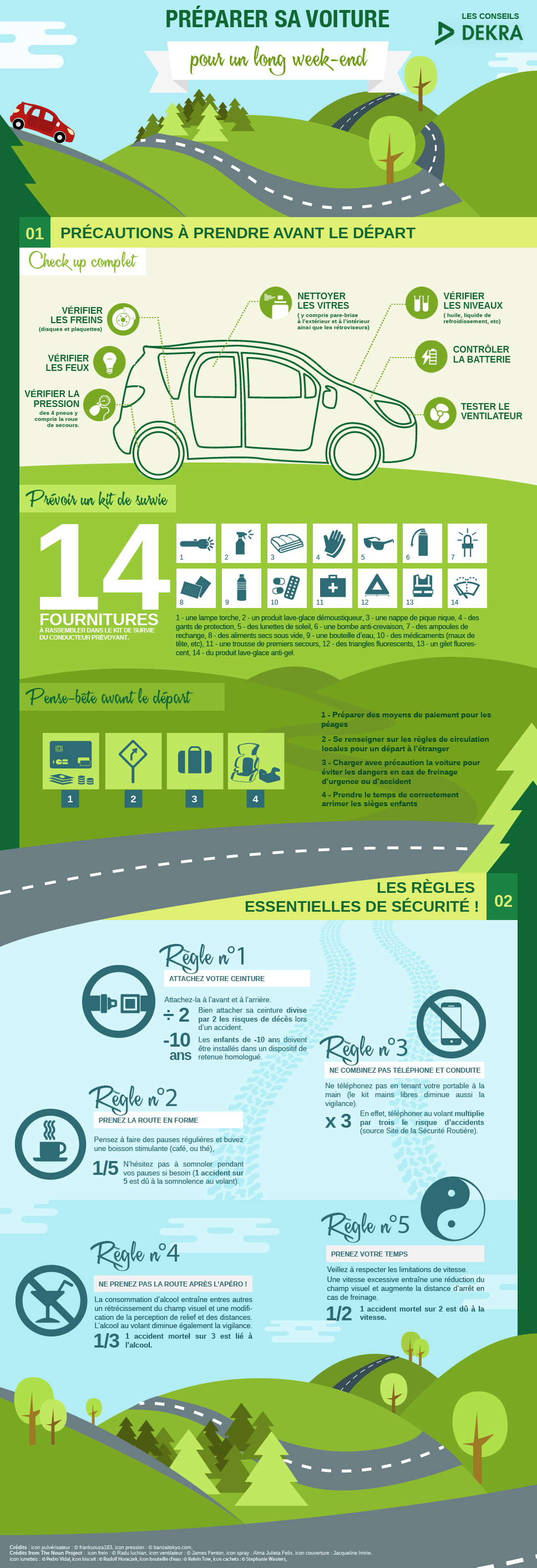 Infographie-Dekra