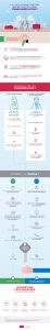 Citroen-multicity-location-de-voitures-entre-particuliers